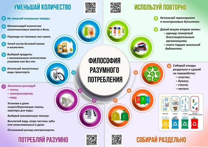 ОАО «АЛЕВКУРП» присоединяется к акции «Беларусь – энергоэффективная страна» 0