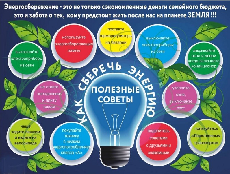 ОАО «АЛЕВКУРП» присоединяется к акции «Беларусь – энергоэффективная страна» 1