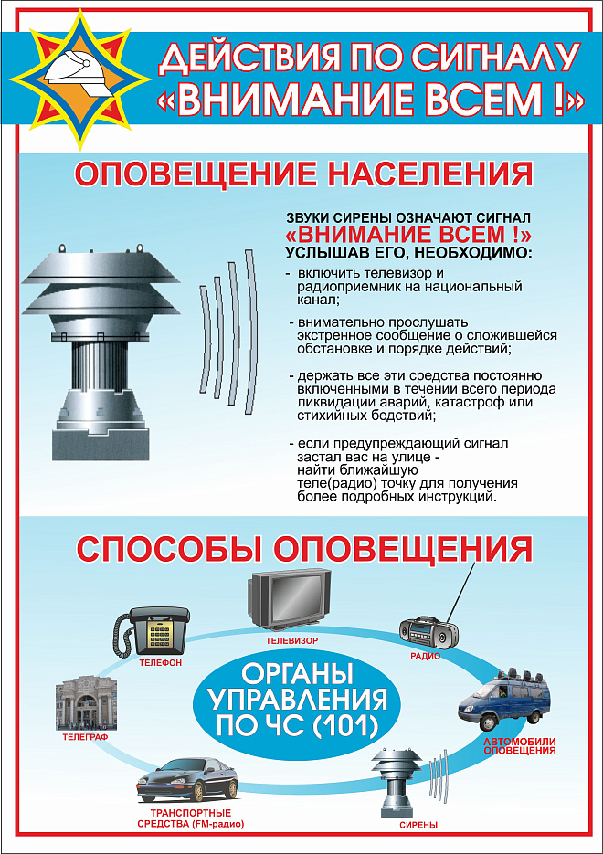 26 сентября – Единый день безопасности 2