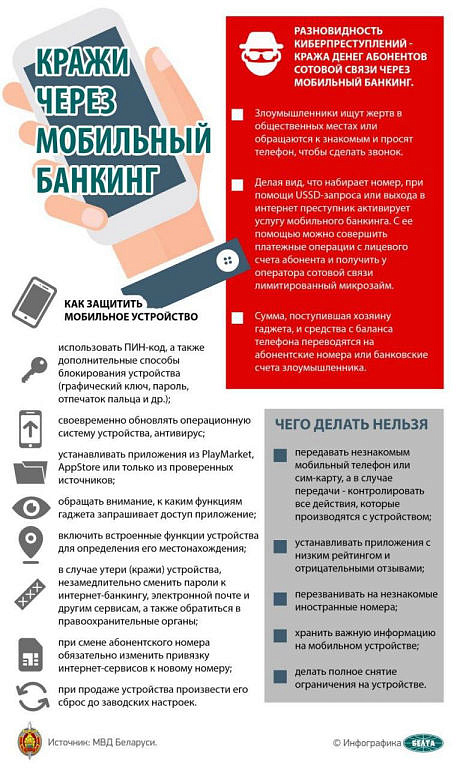 Киберпреступность: опасности и профилактика 3