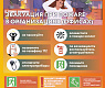 24 сентября – Единый день безопасности 3