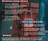 Киберпреступность: опасности и профилактика 7